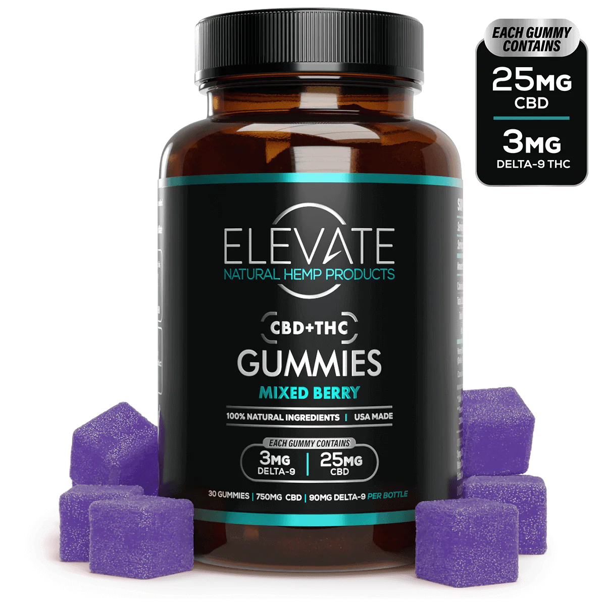 Best THC Gummies — Lab-Verified, Premium Edible Gummies